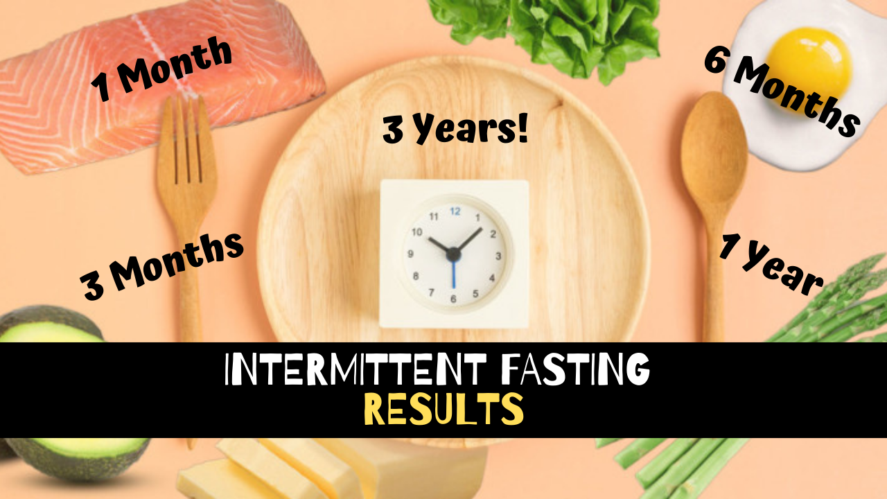 Intermittent Fasting Results 1 Month 3 Months 1 Year 3 Years 5